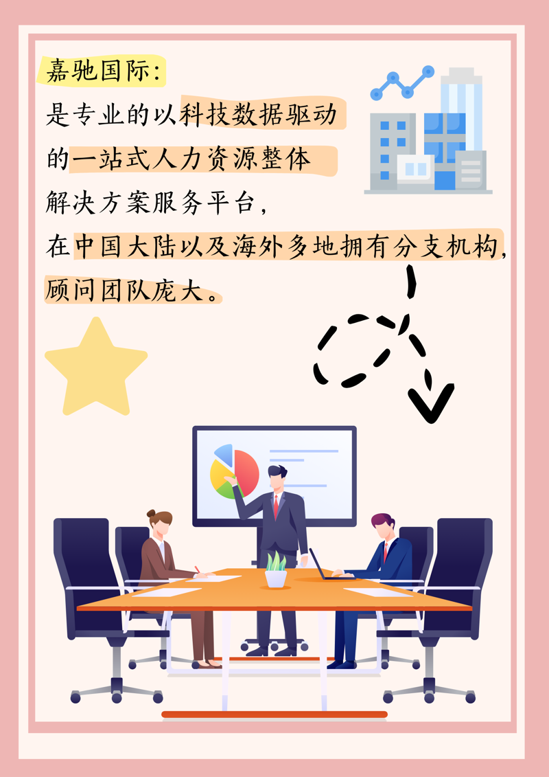 天津人力资源公司的新趋势：为未来蓄力