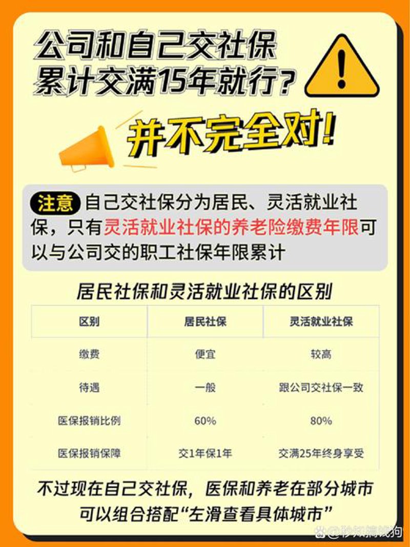 猎头服务：企业人才选拔的新风口